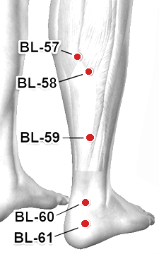 Location of BL-59 (Fuyang)